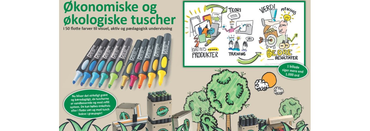 Future Factor på vej til mere bæredygtighed