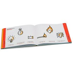 bikablo 1 Visuell inspirationsbok