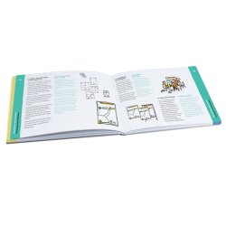 bikablo-posters - Visuellt bikablo-bibliotek till bldderblock