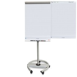 NovoFlip mobil whiteboard-flipover