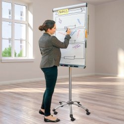 sketch@work Neuland Flipover velegnet til BMC