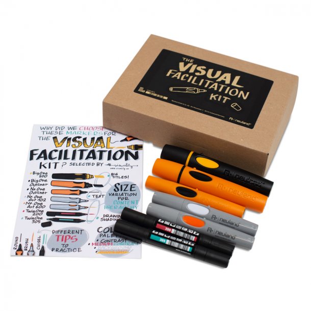 Visual Facilitation Kit