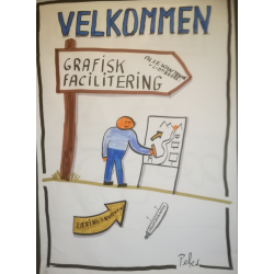 Niveau 1: Grafisk Facilitering for Begyndere  11. december 2025