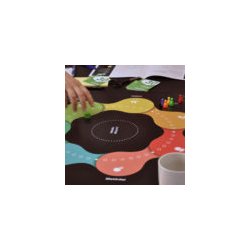 KerneSpillet - Styrk kerneopgaven med dialog 