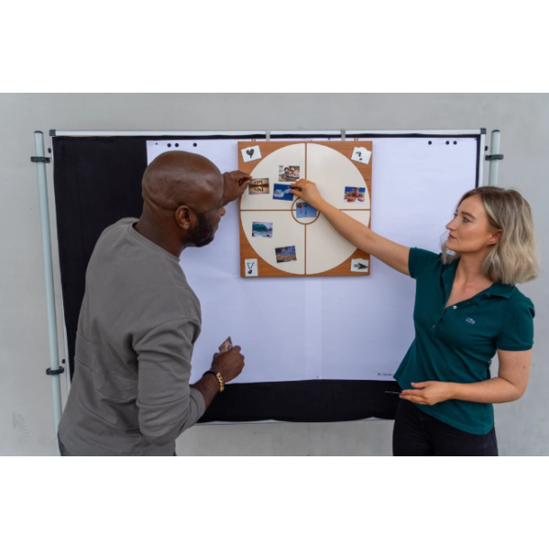 MeBoard  Ditt visuella verktyg fr coaching och pers. utveckl.