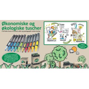 P� vej til mere b�redygtighed hos Future Factor 