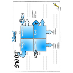 My Visual Performance Planner - r det organiseringverktyg du saknar