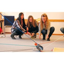 Scoop - Rret - bygg starka team med Scoop