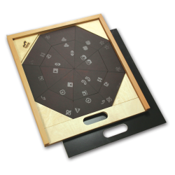 Communic8  Kommunikation som teamwork